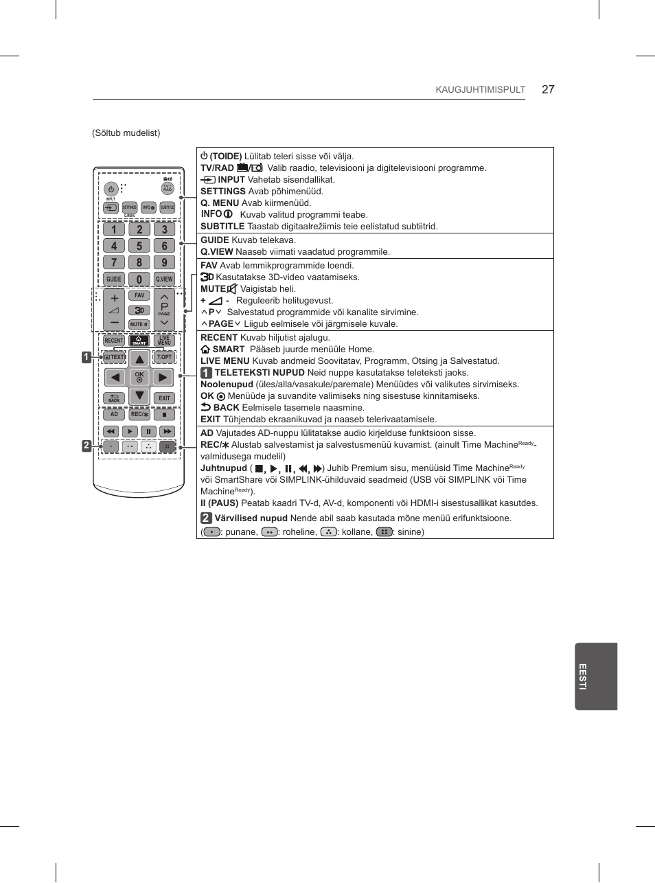 LG 84UB980V User Manual | Page 321 / 332
