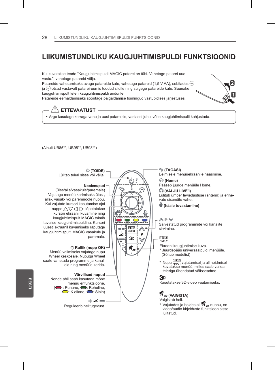 Liikumistundliku kaugjuhtimispuldi funktsioonid | LG 84UB980V User Manual | Page 322 / 332
