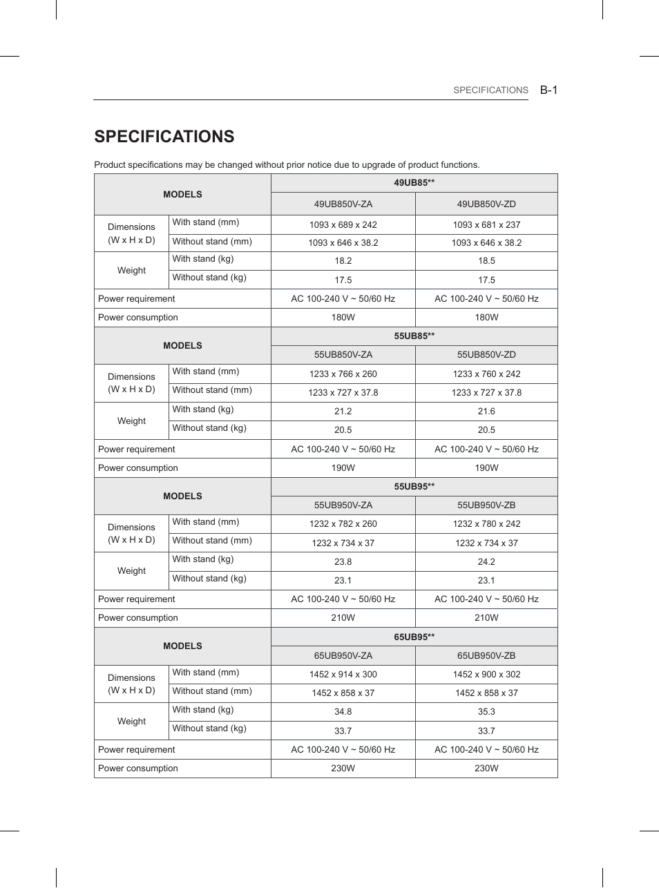 Mfl68066602_b, Specifications | LG 84UB980V User Manual | Page 329 / 332