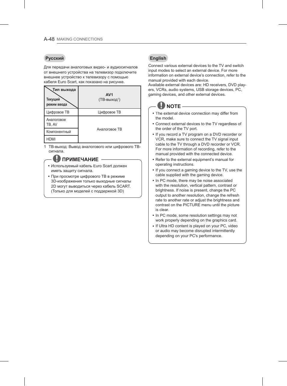 LG 84UB980V User Manual | Page 48 / 332