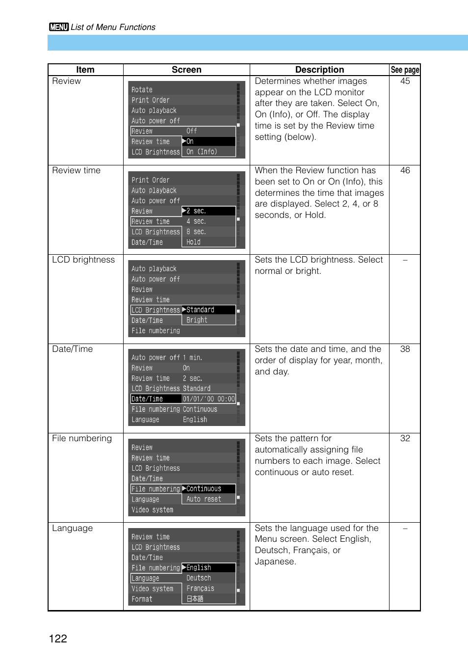 Canon EOS D30 User Manual | Page 122 / 152
