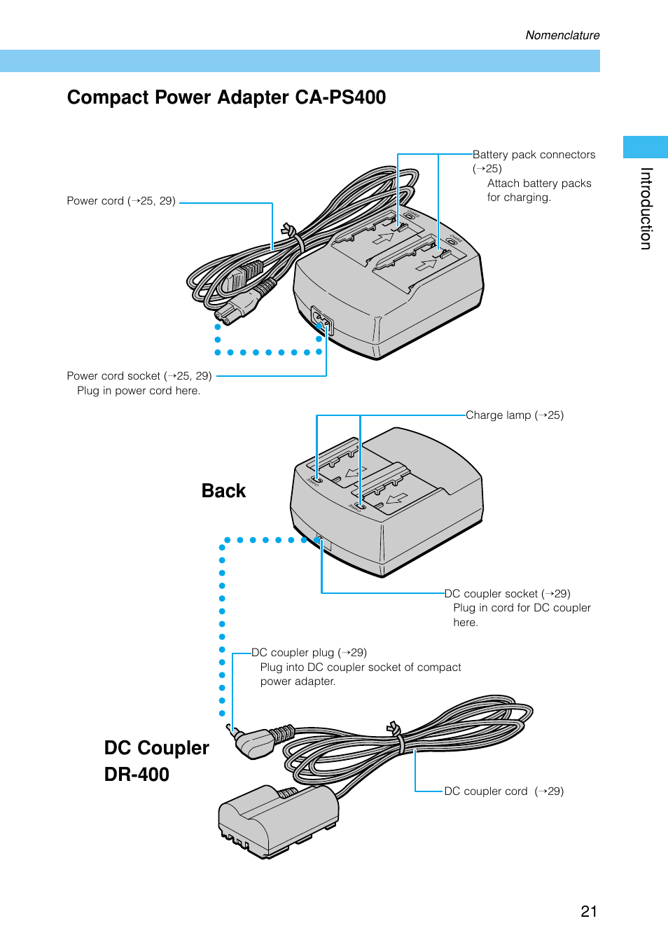 Compact power adapter ca-ps400, Back, Dc coupler dr-400 | Canon EOS D30 User Manual | Page 21 / 152