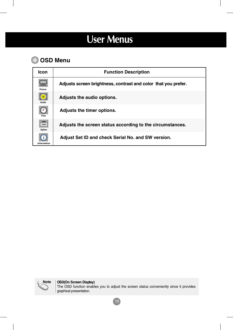 Osd menu, User menus | LG M3202C-BA User Manual | Page 20 / 68