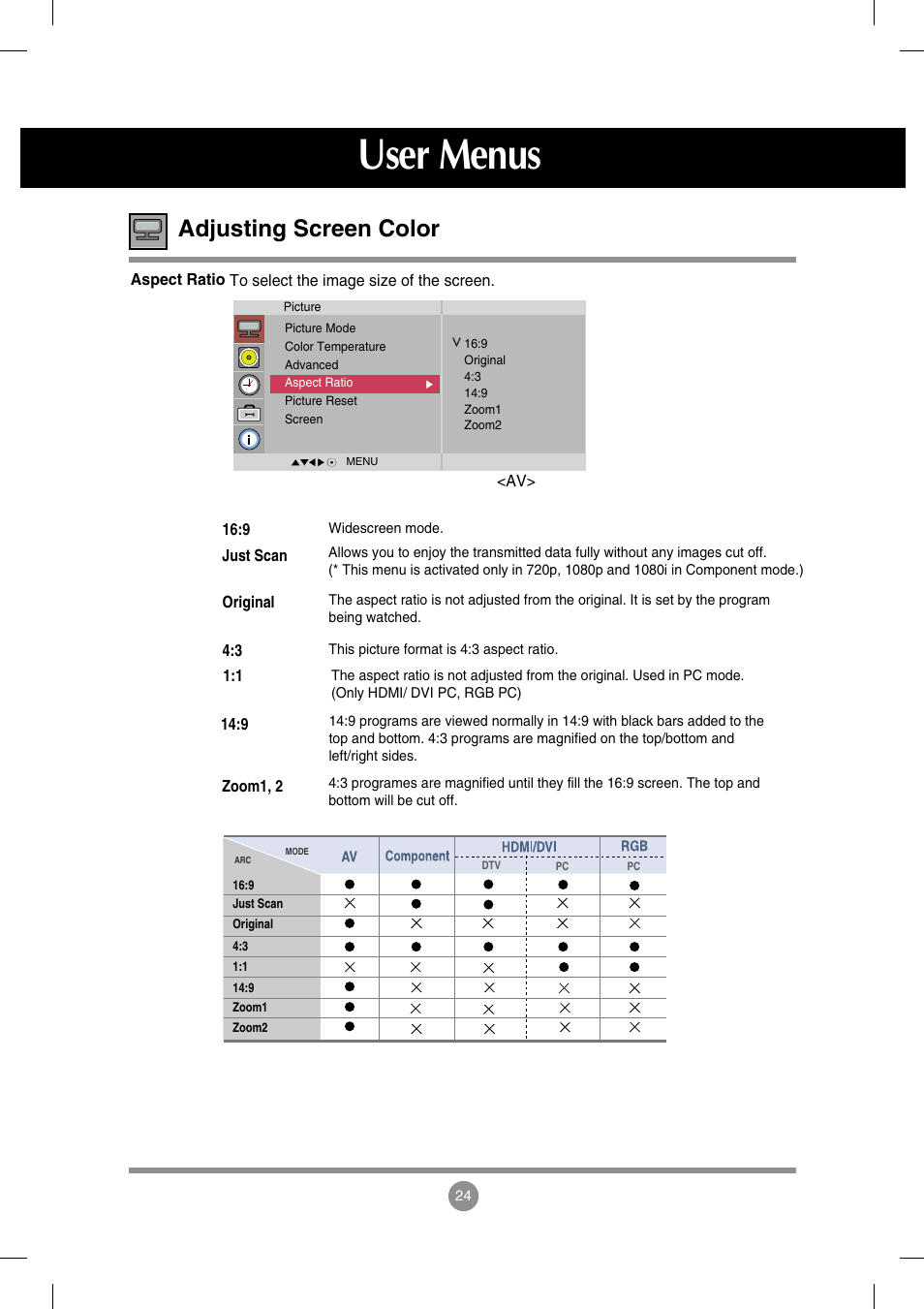 User menus, Adjusting screen color | LG M3202C-BA User Manual | Page 25 / 68