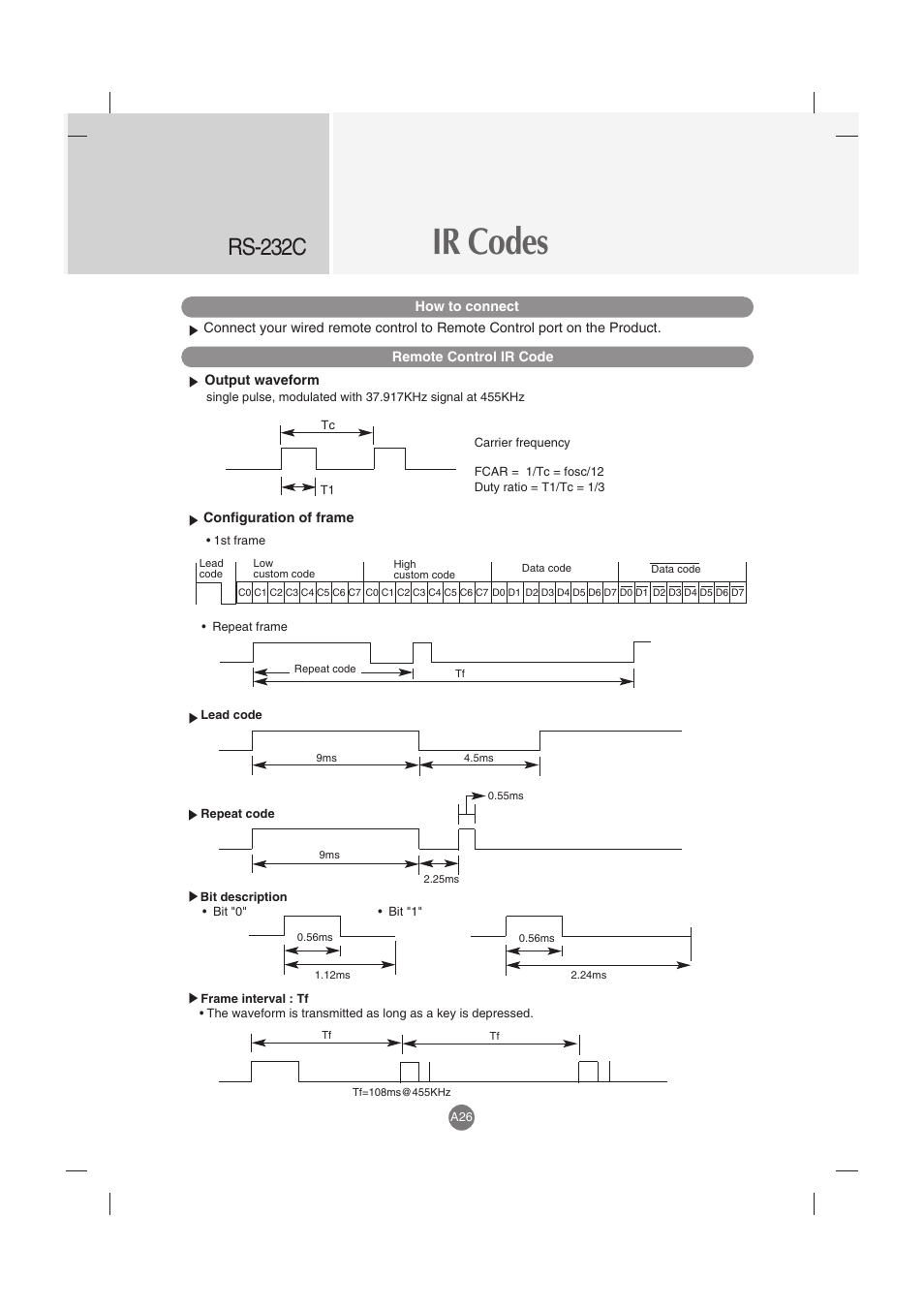 Ir codes, Rs-232c | LG M3202C-BA User Manual | Page 66 / 68