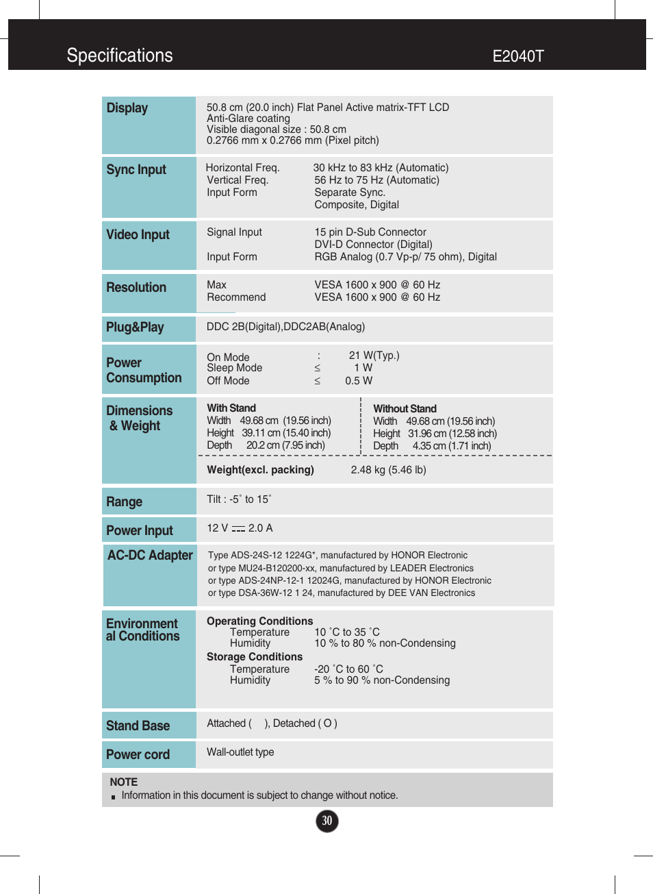 E2040t, Specifications | LG E1940S-PN User Manual | Page 31 / 39