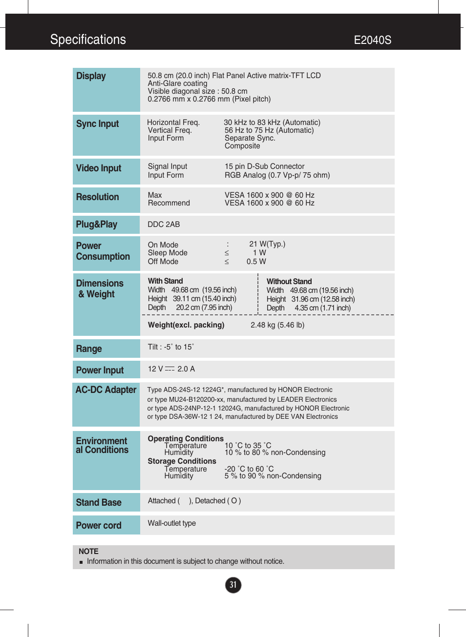 E2040s, Specifications | LG E1940S-PN User Manual | Page 32 / 39