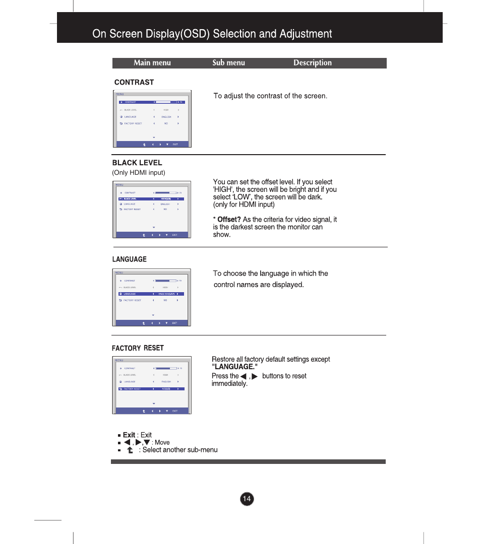 LG E2341V-BN User Manual | Page 15 / 28