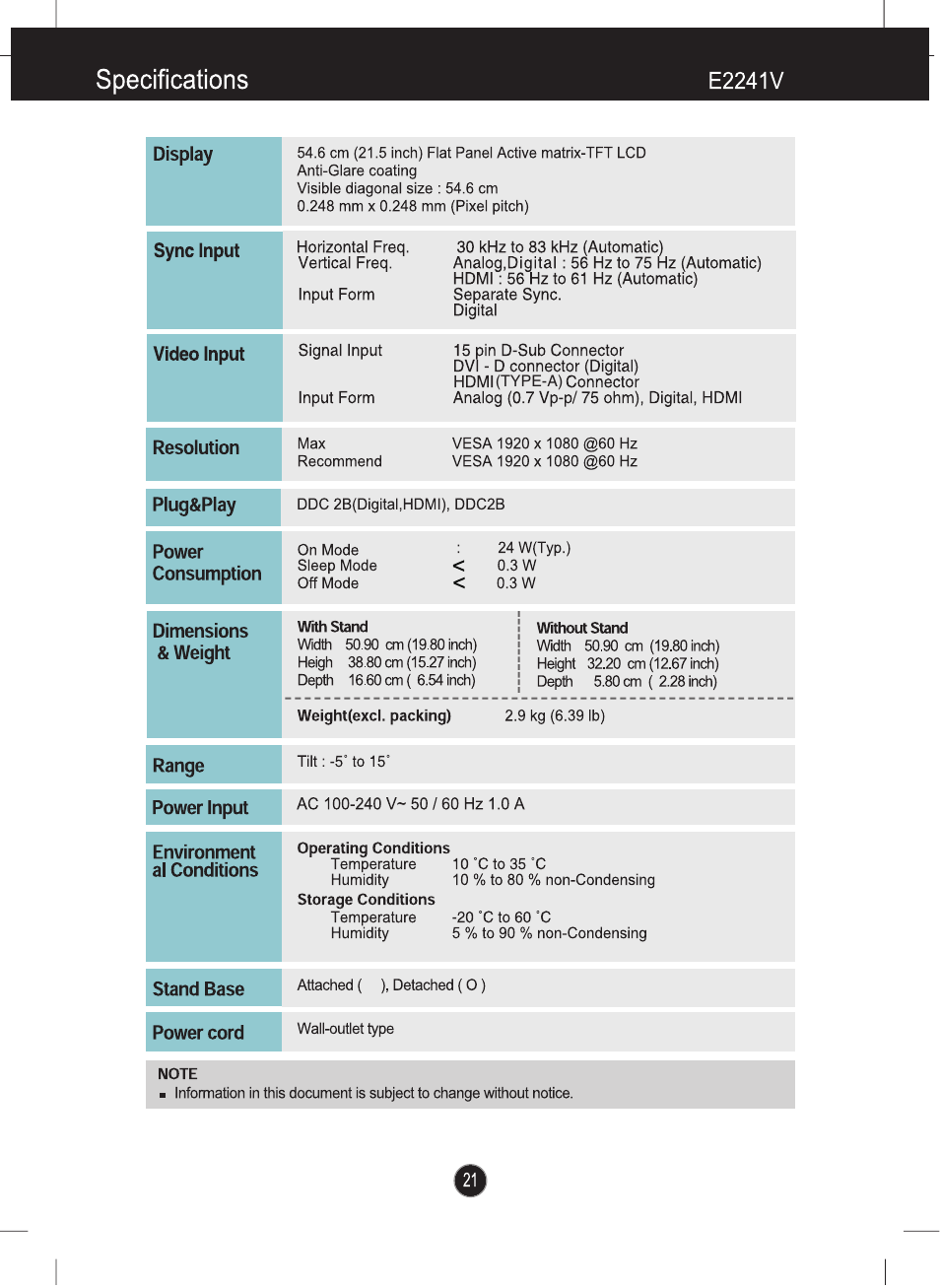 LG E2341V-BN User Manual | Page 22 / 28