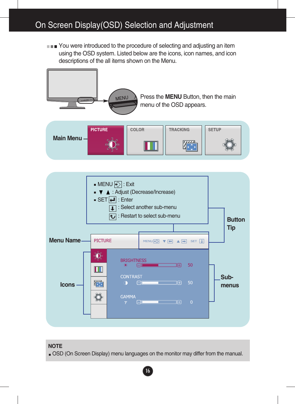 Menu, On screen display(osd) selection and adjustment | LG W2043SE-PF User Manual | Page 17 / 34