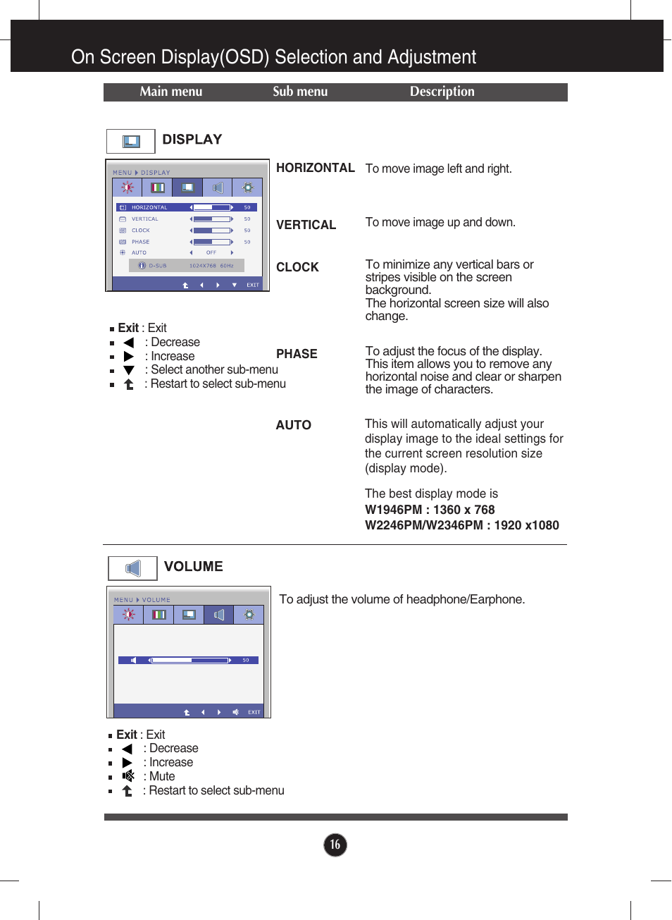 Display, Volume, On screen display(osd) selection and adjustment | LG W1946SM-BF User Manual | Page 17 / 30
