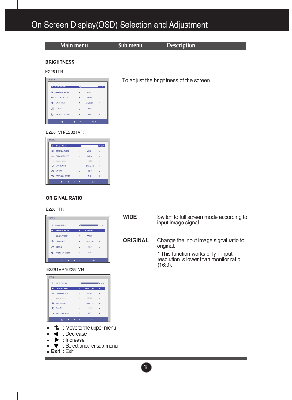 Brightness, Original ratio, On screen display(osd) selection and adjustment | LG E2281VR-BN User Manual | Page 19 / 35