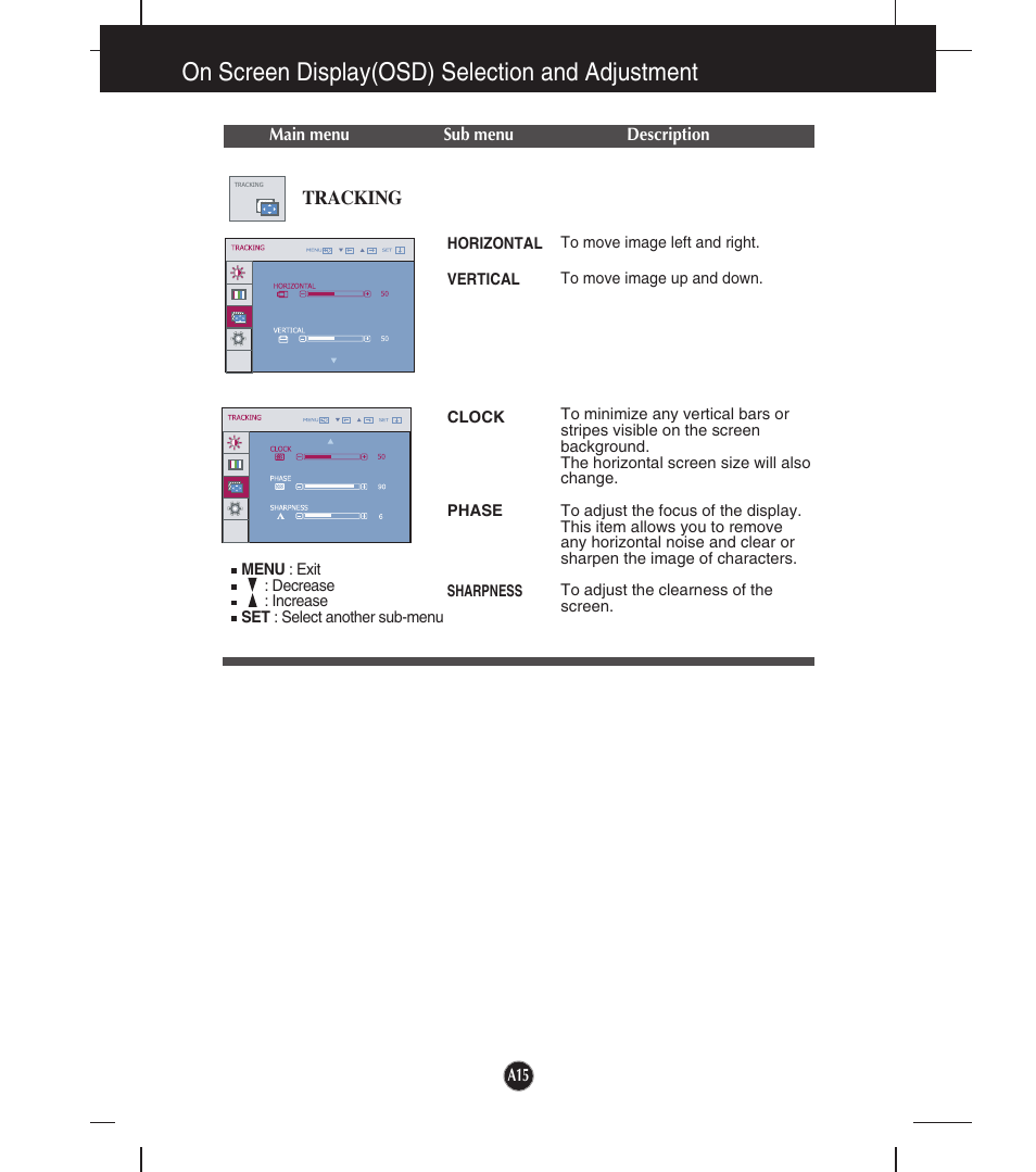 Tracking, On screen display(osd) selection and adjustment | LG W2053TQ-PF User Manual | Page 16 / 28