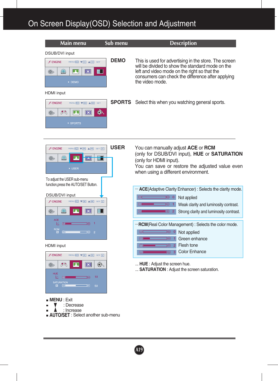 On screen display(osd) selection and adjustment | LG W2453V-PF User Manual | Page 20 / 26