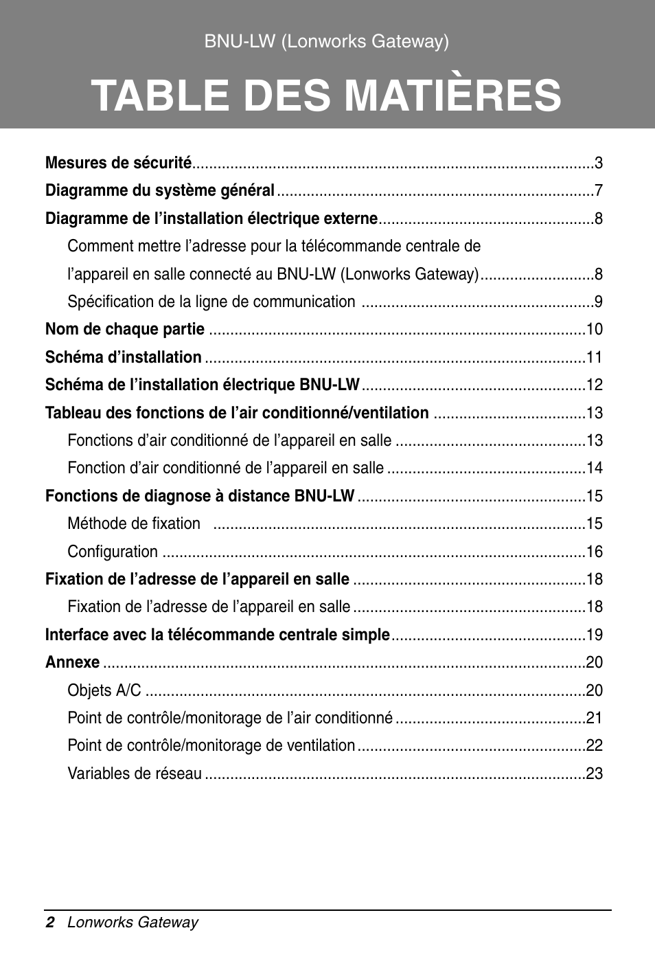 LG PQNFB16A1 User Manual | Page 86 / 169