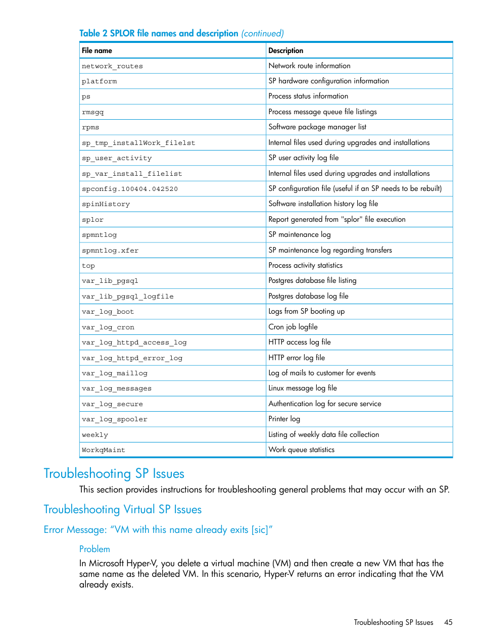 Troubleshooting sp issues, Troubleshooting virtual sp issues | HP 3PAR Service Processors User Manual | Page 45 / 51