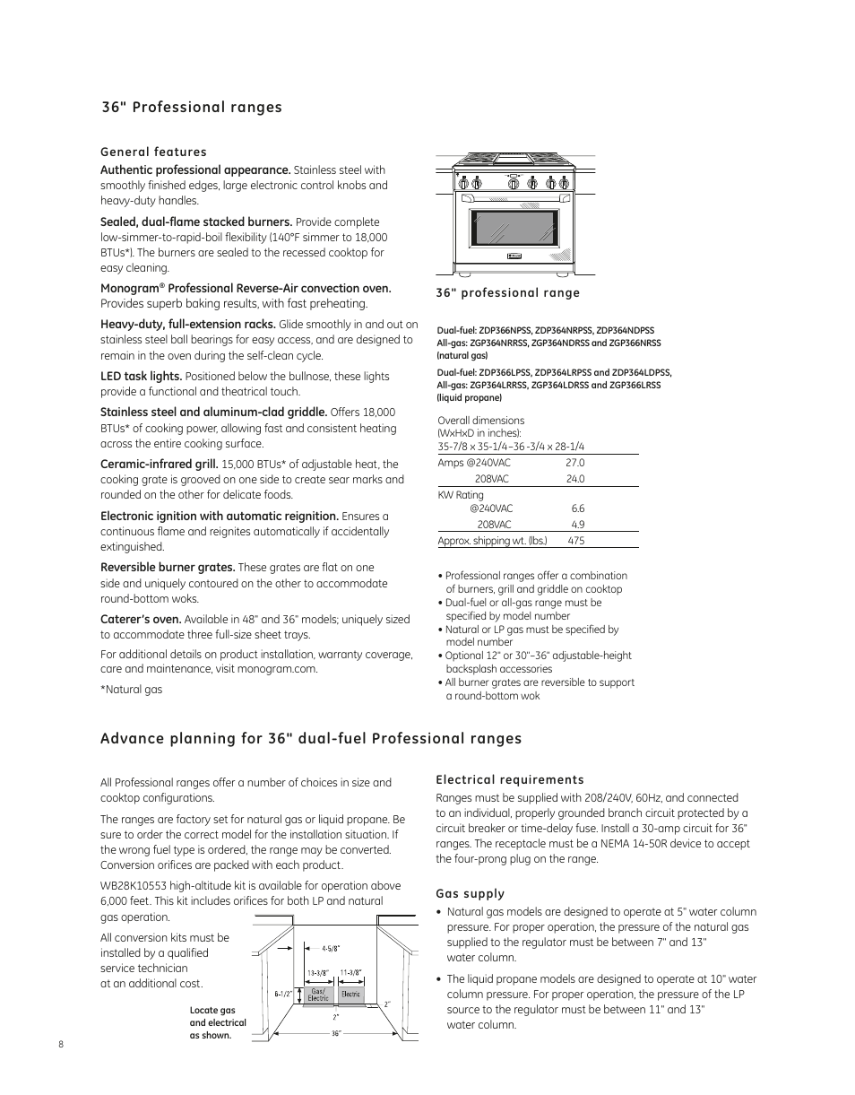 GE ZDP364NRPSS User Manual | 2 pages