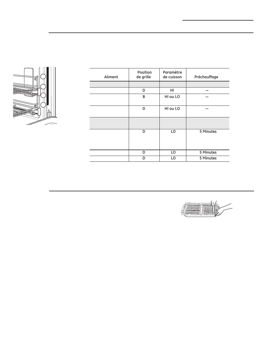 Guide de cuisson au grill cuisson au grill, Feuille d’aluminium | GE ZDP486NDPSS User Manual | Page 64 / 128