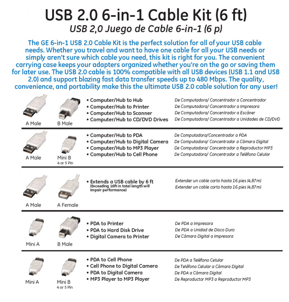 GE 98152 GE USB 2.0 6-in-1 Cable Kit User Manual | 1 page