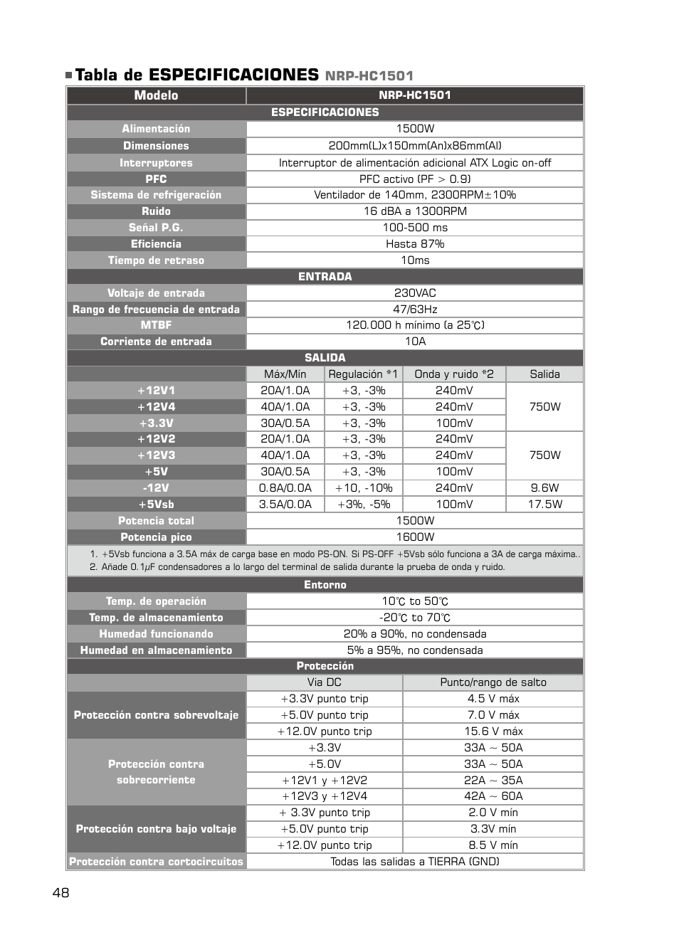 Tabla de especificaciones | XIGMATEK NRP-HC1001 User Manual | Page 49 / 62