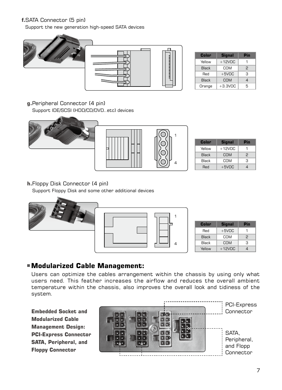 Modularized cable management, G. peripheral connector (4 pin), H. floppy disk connector (4 pin) | XIGMATEK NRP-HC1001 User Manual | Page 8 / 62