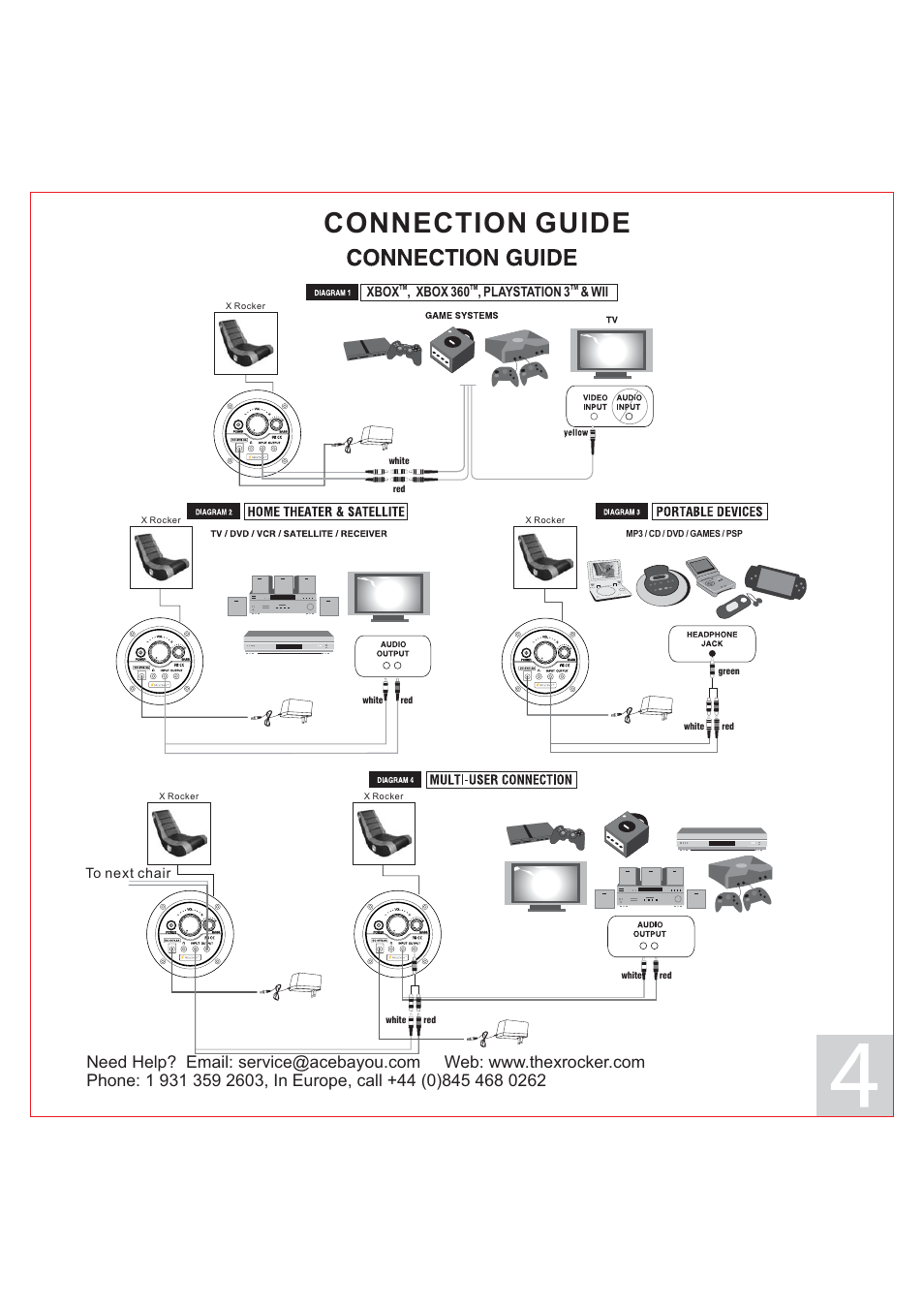 Connection guide, Xbox , xbox 360 , playstation 3 & wii | X Rockers 51476 User Manual | Page 4 / 7