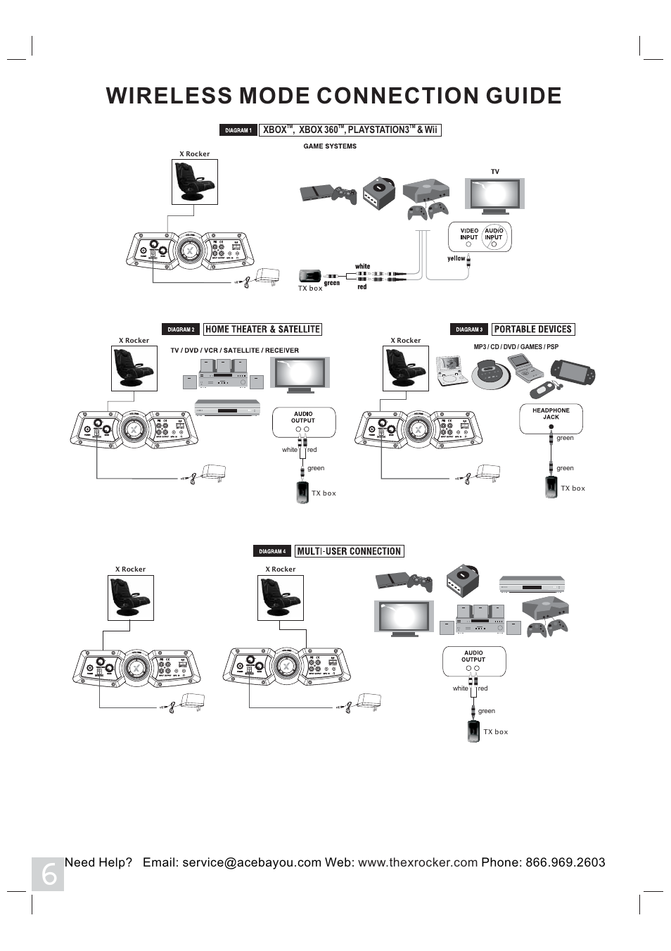 Wireless mode connection guide | X Rockers 51492 User Manual | Page 6 / 8