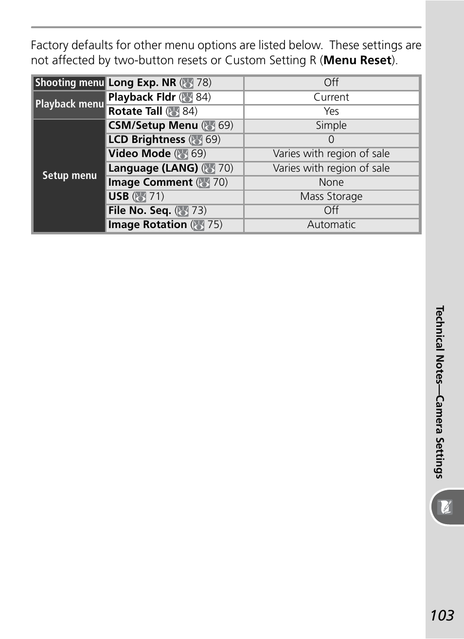 Nikon D50 User Manual | Page 113 / 148