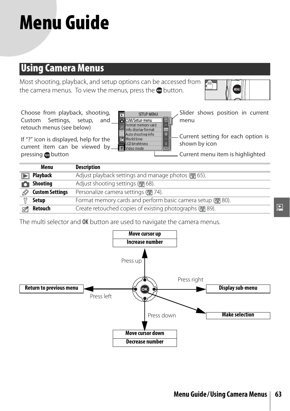 Menu guide, Using camera menus, Menu guide/using camera menus 63 | Nikon D40 User Manual | Page 75 / 139