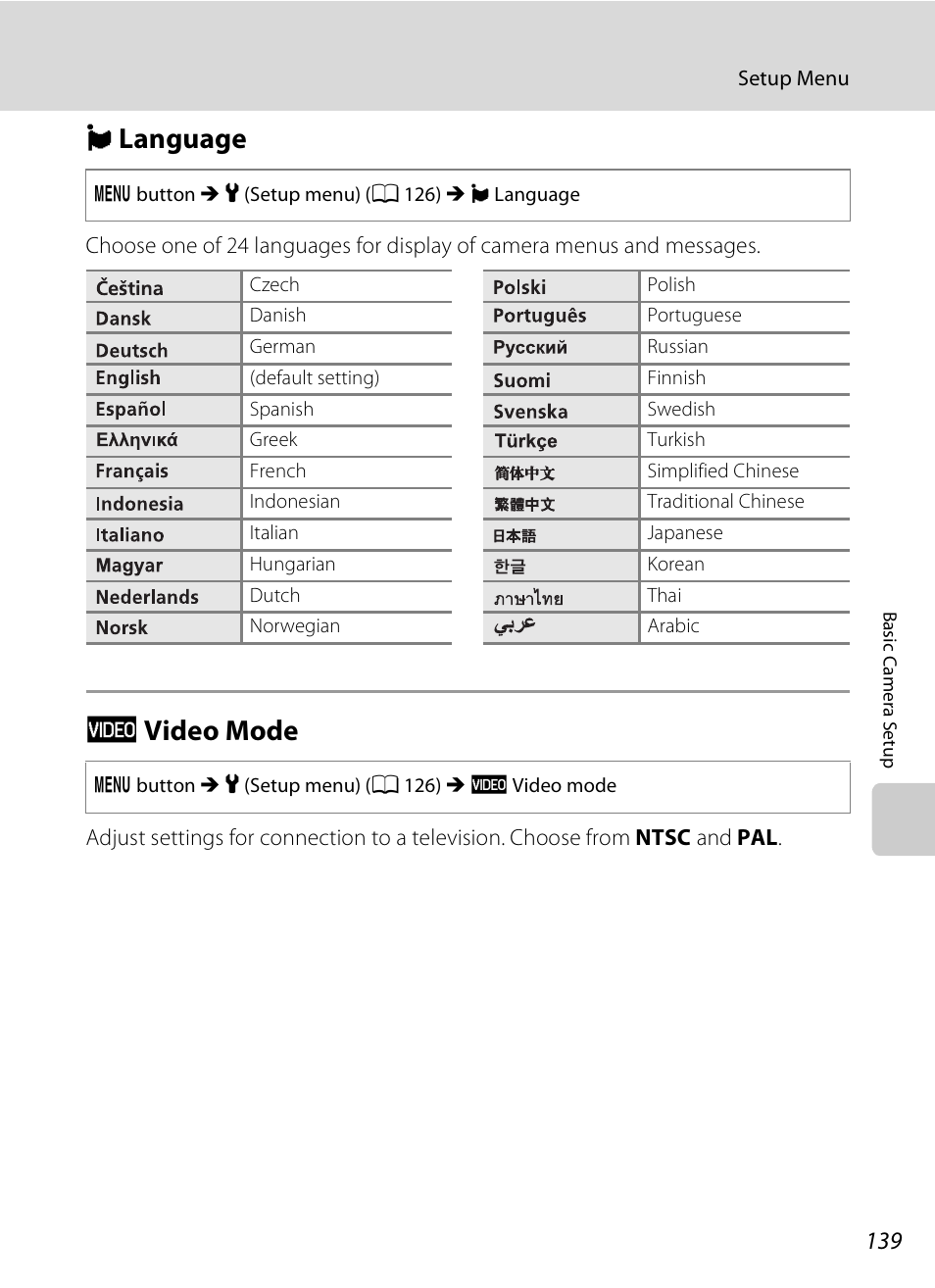 Language, Video mode, N language o video mode | A 139, N language, O video mode | Nikon Coolpix S3000 User Manual | Page 151 / 184