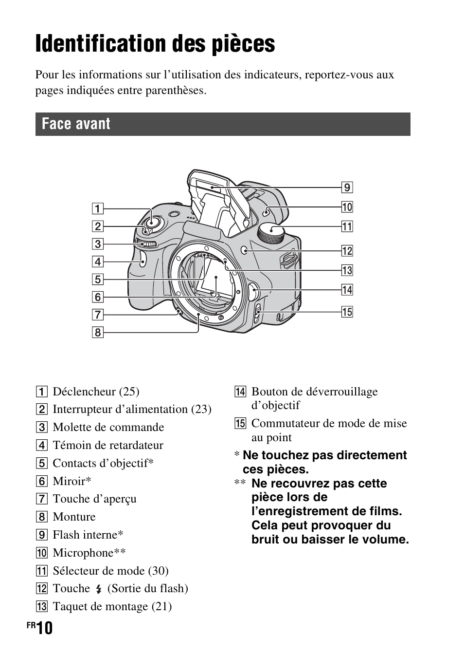 Identification des pièces, Face avant | Sony SLT-A37 User Manual | Page 62 / 507