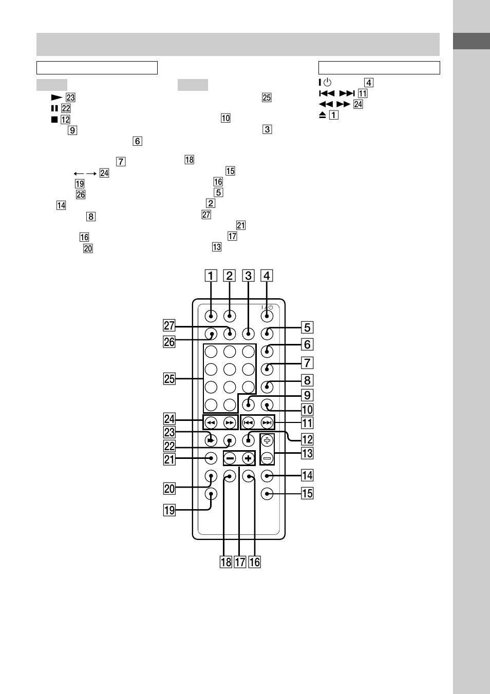 Remote control | Sony CMT-L1 User Manual | Page 5 / 84