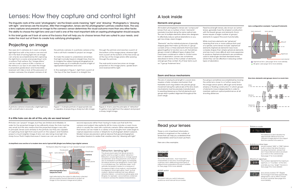 Lenses: how they capture and control light, Read your lenses a look inside, Projecting an image | Sony a Lenses User Manual | Page 4 / 37