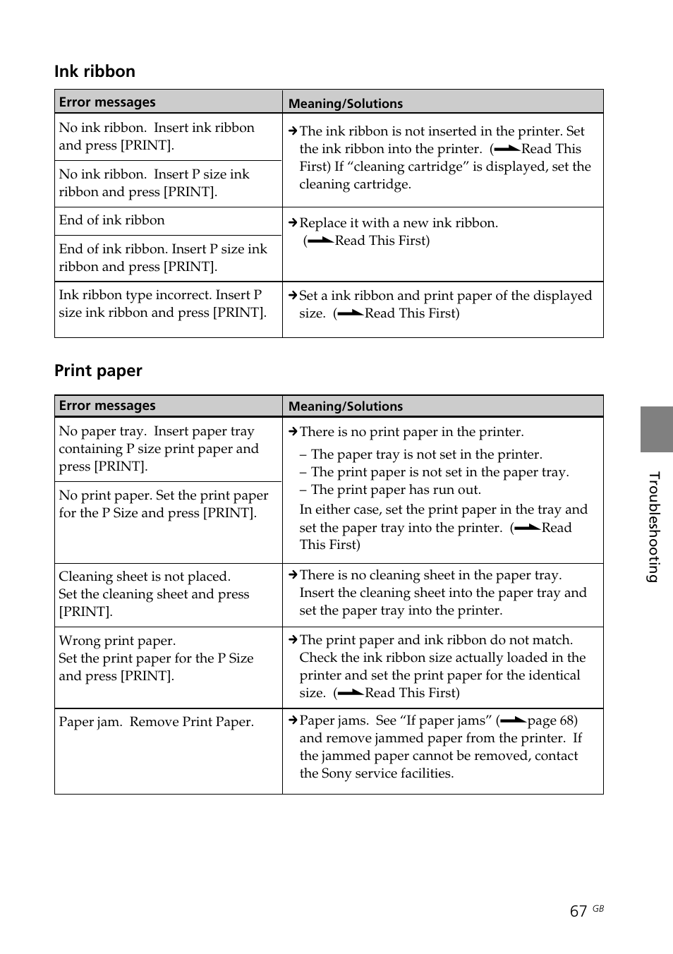Print paper, Ink ribbon | Sony DPP-FP70 User Manual | Page 67 / 84