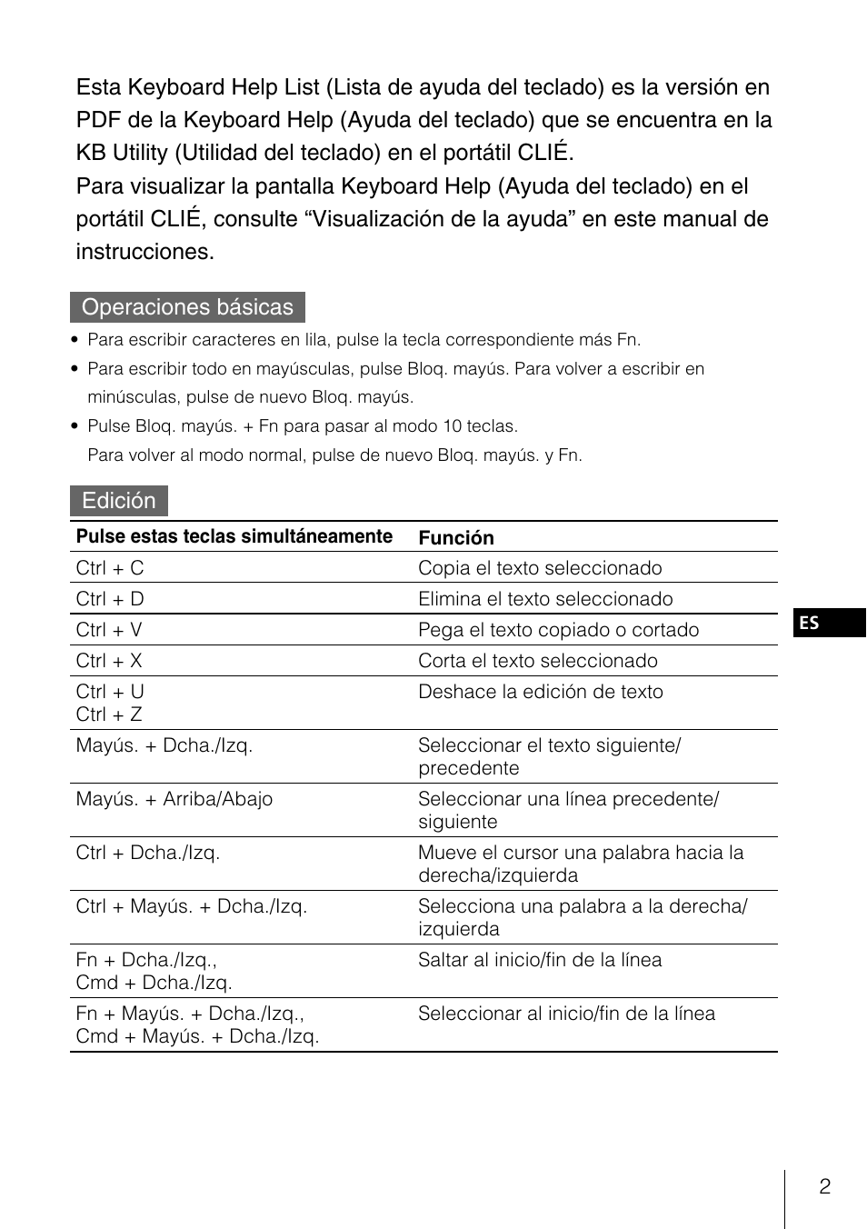 Operaciones basicas, Edicion, Lista de ayuda del teclado | Sony PEGA-KB100 User Manual | Page 17 / 24