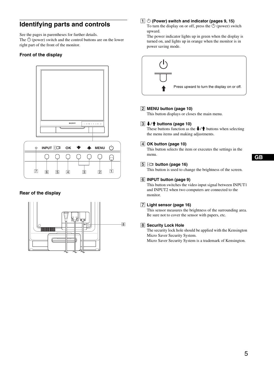 Identifying parts and controls | Sony SDM-HS95PS User Manual | Page 5 / 20