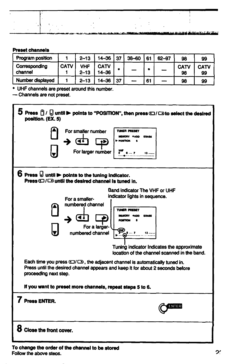 1 ciid, 8 close the front | Sony GV-500 User Manual | Page 23 / 84