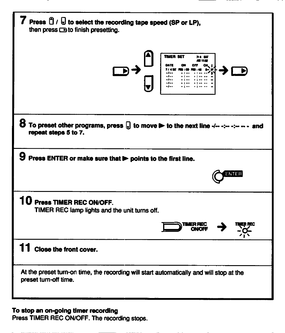 Sony GV-500 User Manual | Page 43 / 84