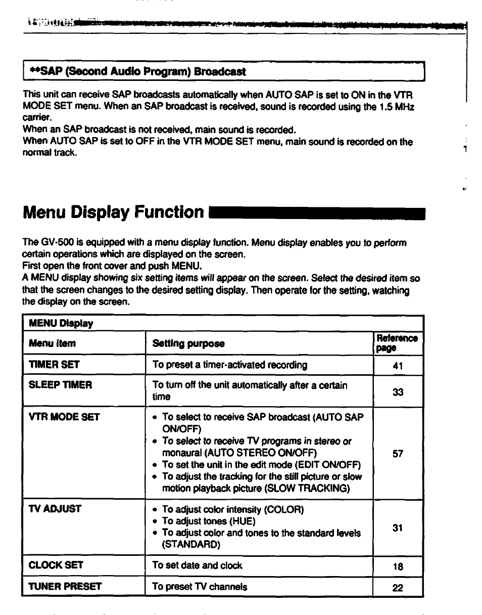 Sap (second audio program) broadcast, Menu display function | Sony GV-500 User Manual | Page 6 / 84