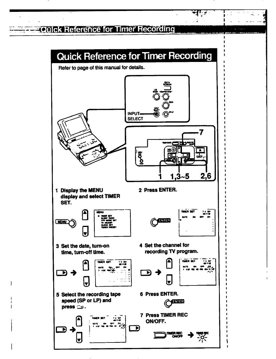 Sony GV-500 User Manual | Page 84 / 84