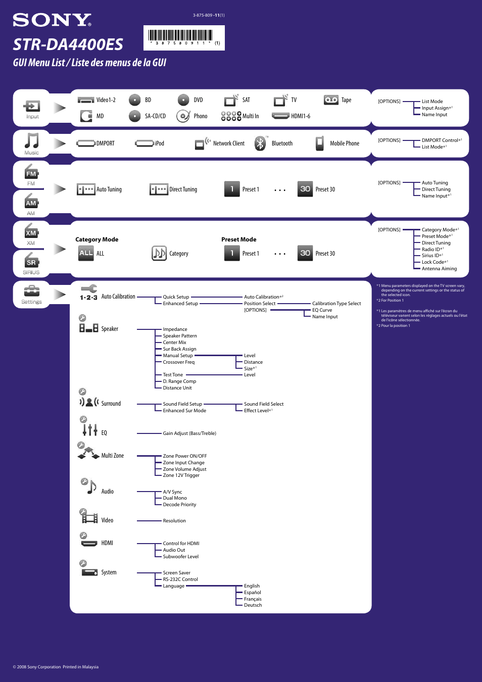 Sony STR-DA4400ES User Manual | 1 page