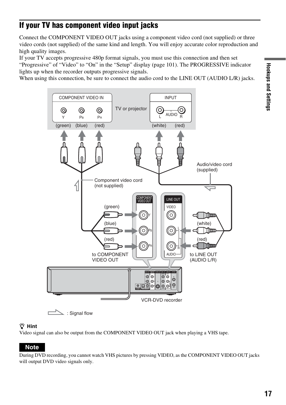 If your tv has component video input jacks, Hook ups and se tti n gs | Sony RDR-VX521 User Manual | Page 17 / 132