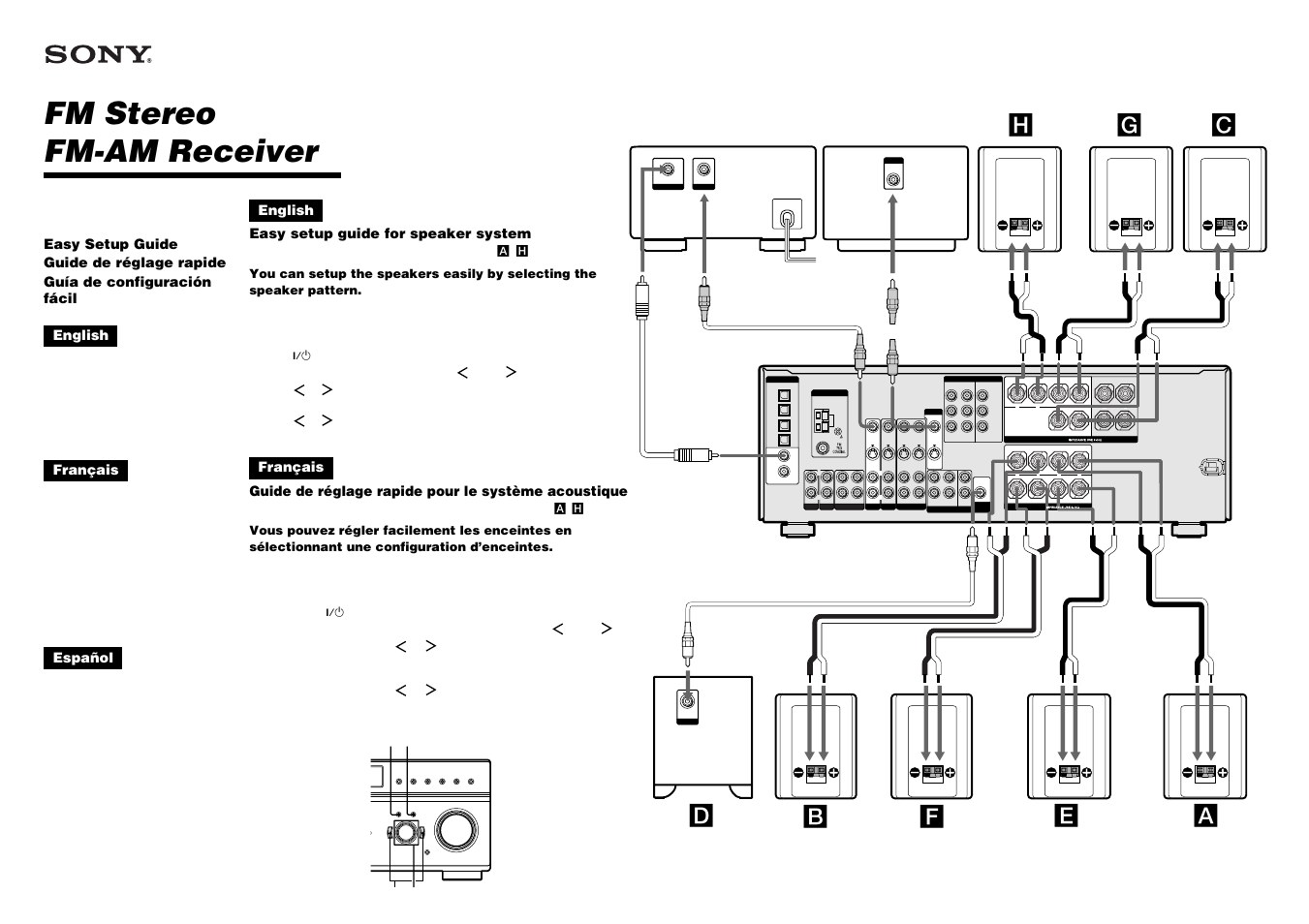 Sony STR-DE698 User Manual | 2 pages