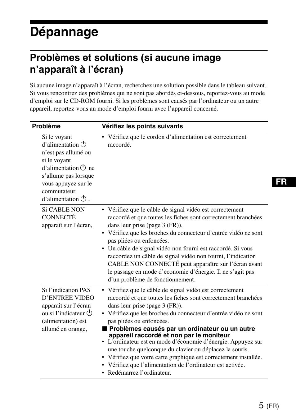 Dépannage | Sony SDM-HS75 User Manual | Page 11 / 20