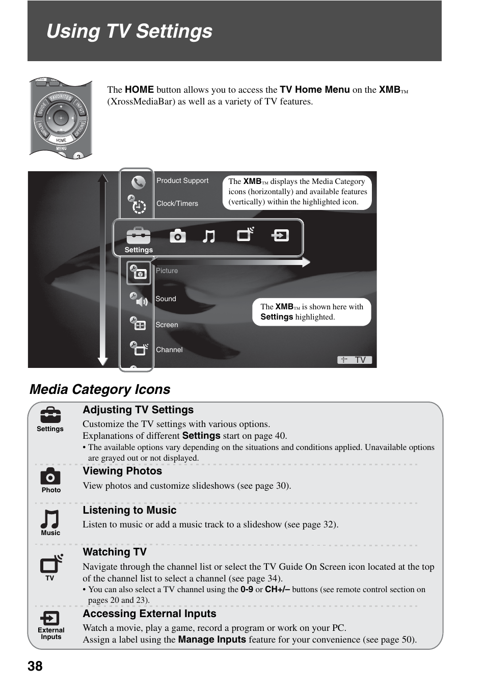 Using tv settings, Media category icons | Sony KDL-52XBR7 User Manual | Page 38 / 60