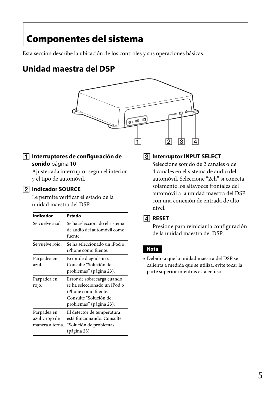 Componentes del sistema, Unidad maestra del dsp | Sony XDP-PK1000 User Manual | Page 29 / 52