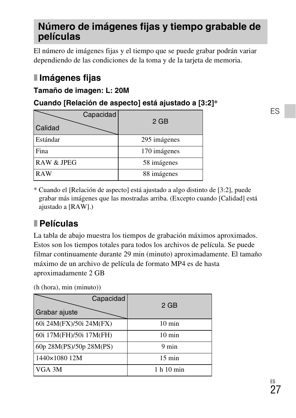 Ximágenes fijas, Xpelículas | Sony DSC-RX100 User Manual | Page 61 / 68