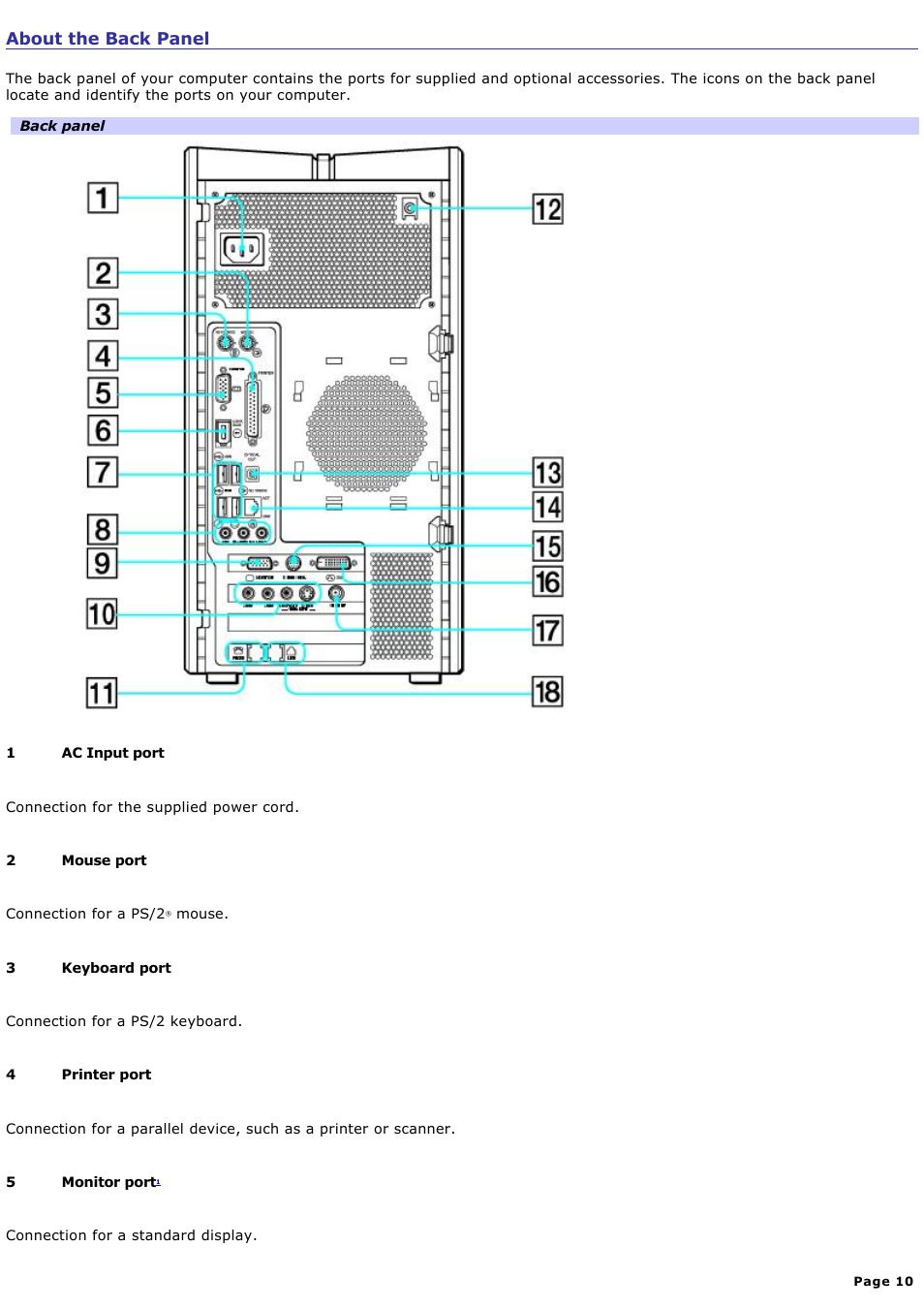 About the back panel | Sony PCV-RZ30GN2 User Manual | Page 10 / 223