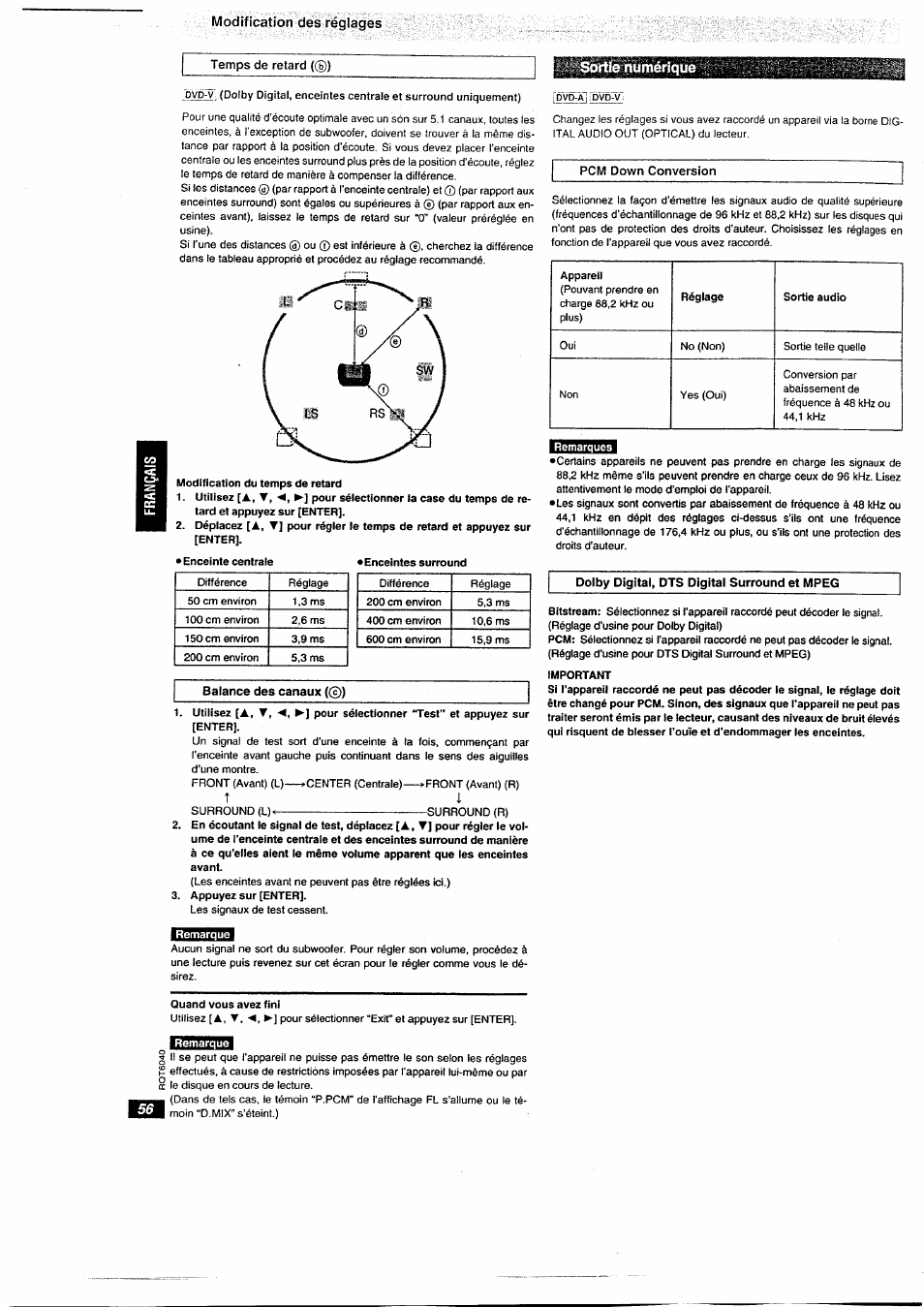 Modification des réglages, Sortie numérique | Panasonic DVDRA61EG User Manual | Page 21 / 28