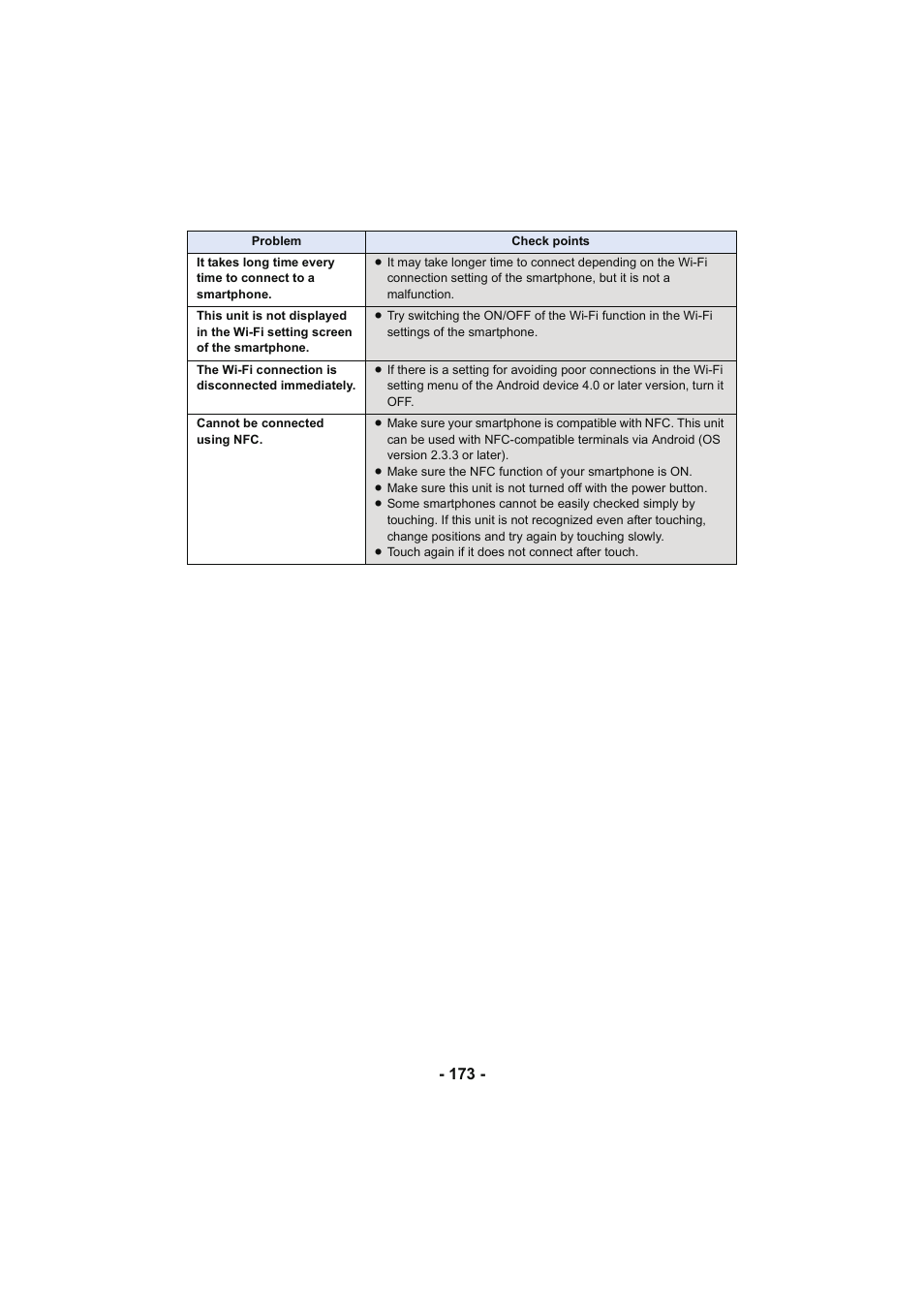 Panasonic HC-W850K User Manual | Page 173 / 220